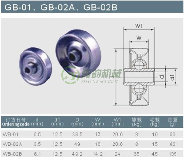 福來輪GB-01、GB-02型
